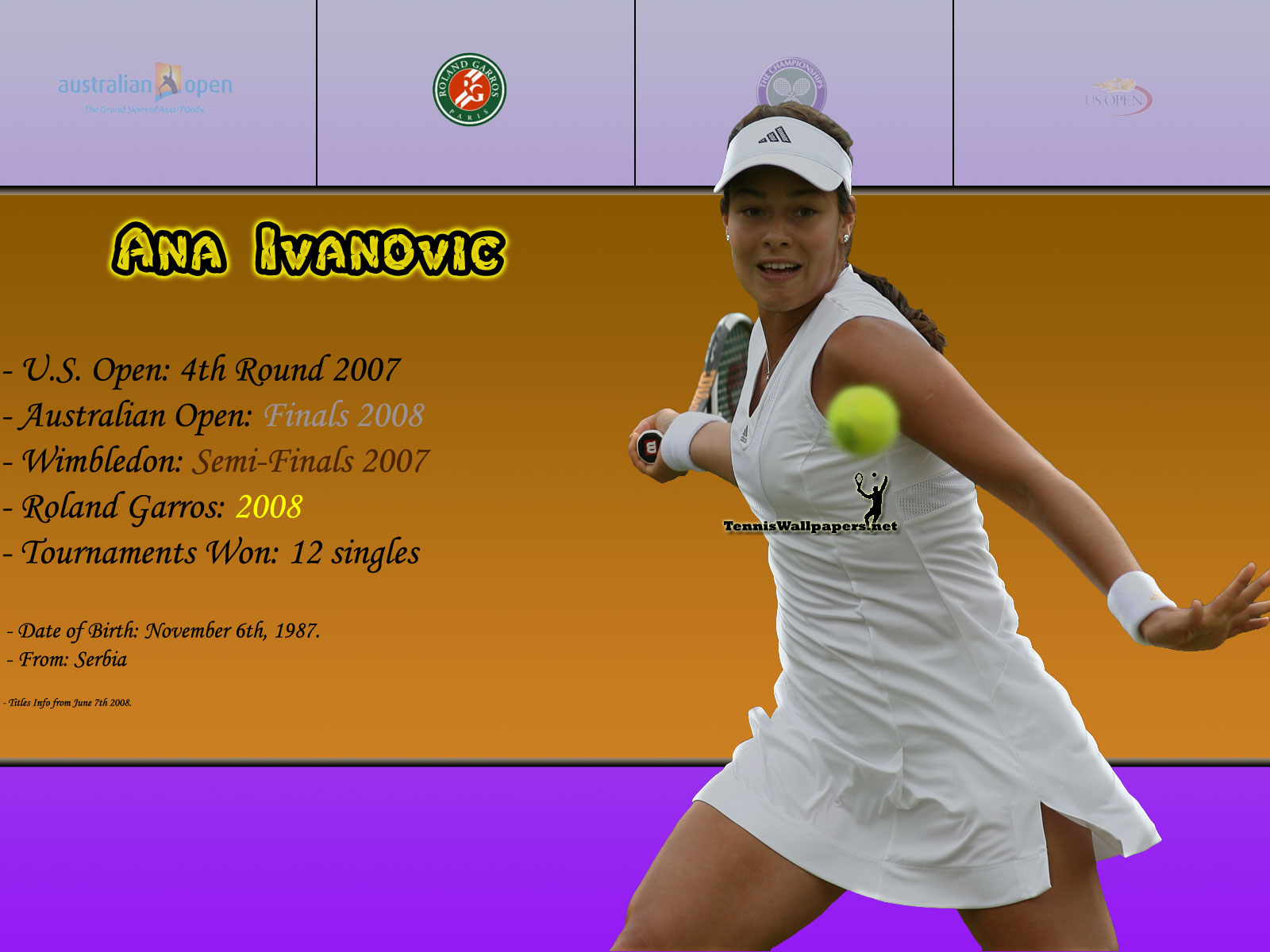 Ana Ivanovic Titles Info