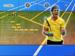 Rafael Nadal Titles Info