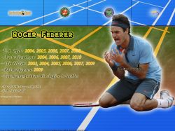 Roger Federer Titles Info